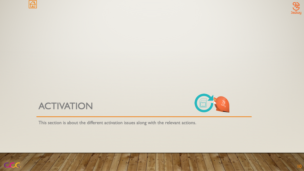 Activation