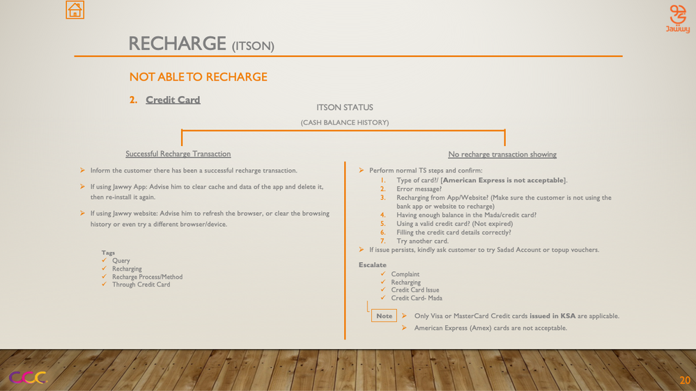 Recharge