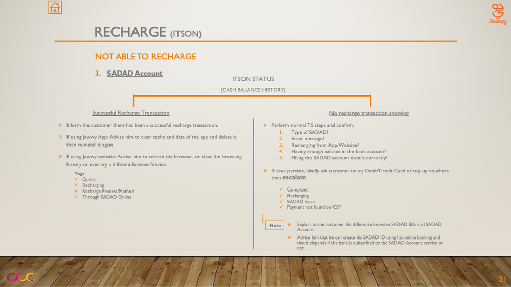 Recharge