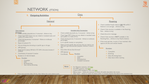 Network