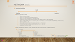 Network