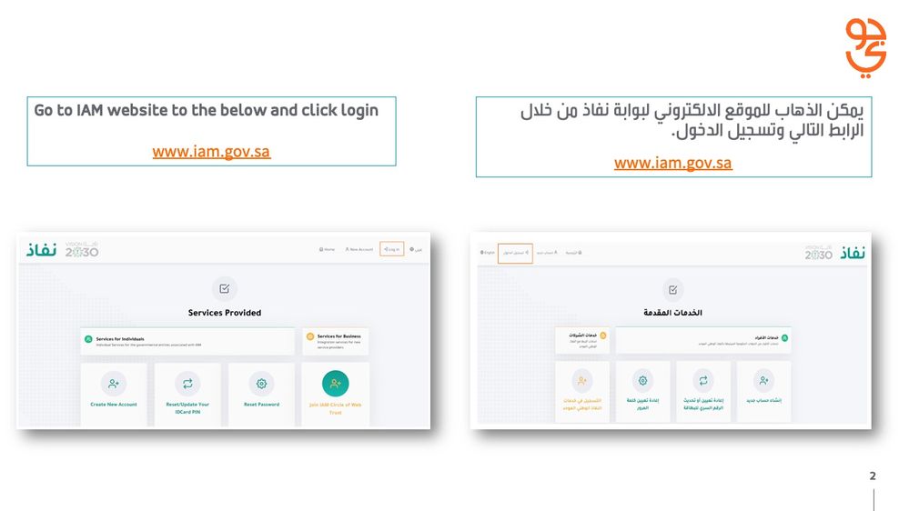 كيف أقدر أحص ل رمز التوثيق الموحد الجديد الخاص بي Jawwy Community منتدى جوي