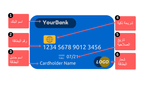 card-details.png