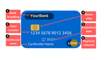 Demo card (Front)