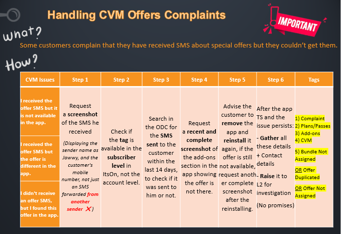 CVM 1.PNG