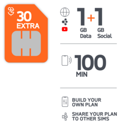 30extrasimenmin.png.193517920f.999xx273.png