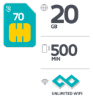 70sim20gben.png.254aae4525.999xx300.png
