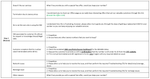 noura_diab_2-1632037220360.png