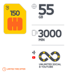150sim55gben.png.cc8b4c10f2.999xx300.png