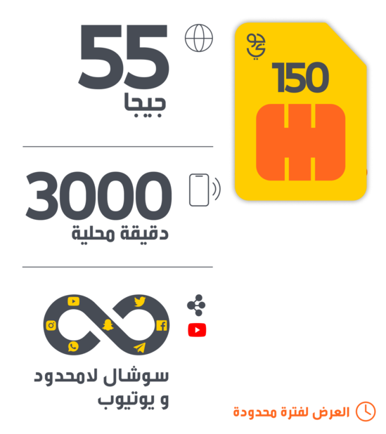 150sim55gbar.png.c7d8c8cf56.999xx618.png