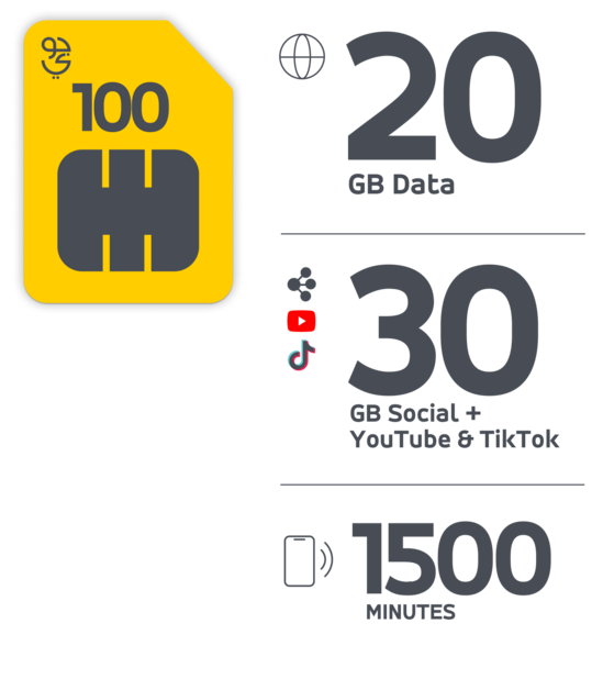 100sim20gben.png.b392c22dab.999xx618.png
