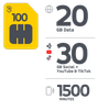 100sim20gben.png.b392c22dab.999xx618.png