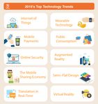 tech_trends_en3.jpg