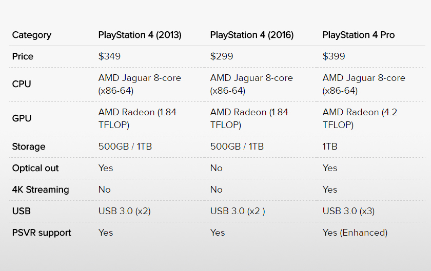 ps4 playstation.png ps4 playstation.png